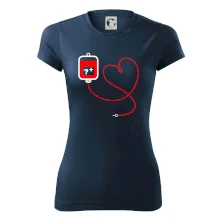 Transfúzia srdce - vaša krvná skupina Transfúzia srdce - vaša krvná skupina