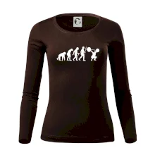 Evolution fitness Evolution fitness