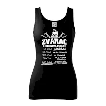 Hodinová mzda zvárač