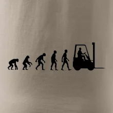 Evolúcia jašterica