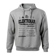 Hodinová mzda elektrikár Hodinová mzda elektrikár