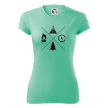 Kempovanie štvorka Kempovanie štvorka