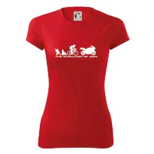 Evolution of man (supersport) Evolution of man (supersport)