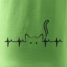 Mačka EKG Mačka EKG