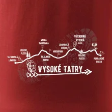 Vysoke Tatry - profil cesty