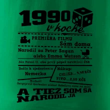 1990 v kocke 1990 v kocke