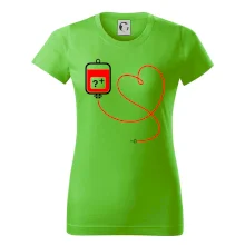 Transfúzia srdce - vaša krvná skupina