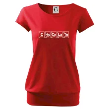 Čokoláda - periodická tabuľka Čokoláda - periodická tabuľka