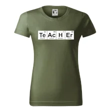 Periodická tabulka - Teacher Periodická tabulka - Teacher