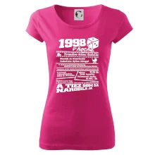 1998 v kocke 1998 v kocke