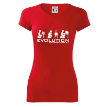 Evolúcia zábavy Evolúcia zábavy