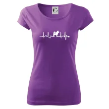 Shiba-Inu EKG Shiba-Inu EKG