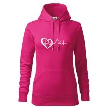 Nemecký ovčiak ekg Nemecký ovčiak ekg