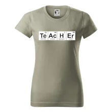 Periodická tabulka - Teacher