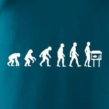 Evolúcia akvaristika