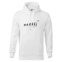 Dron evolúcia Dron evolúcia