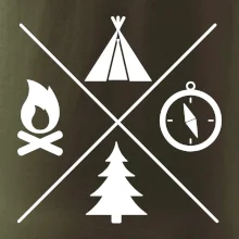 Kempovanie štvorka Kempovanie štvorka