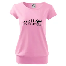 Evolúcia mechanik Evolúcia mechanik