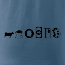 Evolúcia peňazí Bitcoin