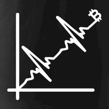 EKG graf bitcoin