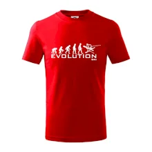 Evolúcia lyžovanie Evolúcia lyžovanie