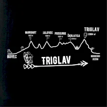 Profil Triglav Bovec - Bohinjské jazero