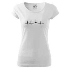 Ekg Jeseníky Ekg Jeseníky