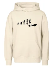 Evolúcia potápanie