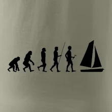 Evoluce Plachtenie