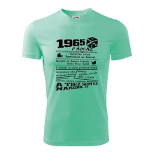 1965 v kocke 1965 v kocke