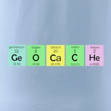 Geocache - periodická tabuľka Geocache - periodická tabuľka