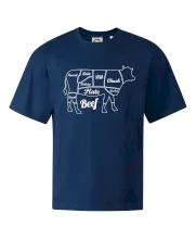 Krava nákres rozrezanie Anglicky