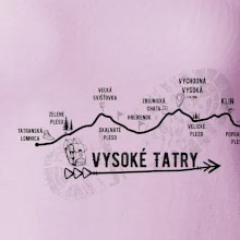 Vysoke Tatry - profil cesty