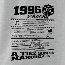 1996 v kocke