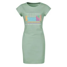 I wear this shirt periodically but only when I'm in my element I wear this shirt periodically but only when I'm in my element