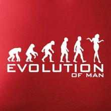 Evolúcia muže Evolúcia muže