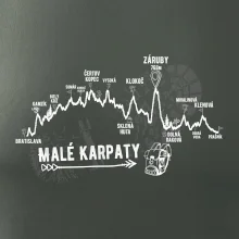Profil Malé Karpaty Profil Malé Karpaty