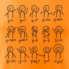 Algebra dance