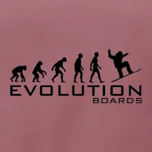 Evolúcia Boards