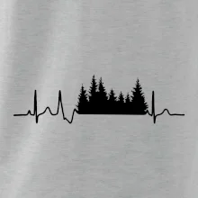 EKG les EKG les