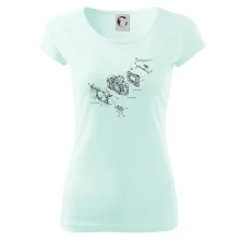 Nákres Digitálny fotoaparát