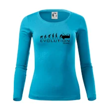 Evolúcia mechanik Evolúcia mechanik