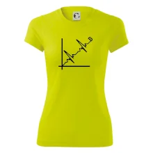 EKG graf bitcoin EKG graf bitcoin