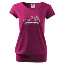 Profil Tatranská magistrála