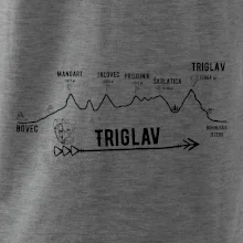 Profil Triglav Bovec - Bohinjské jazero