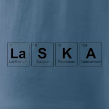 Láska  - periodická tabuľka Láska  - periodická tabuľka