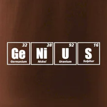 Genius - periodická tabuľka