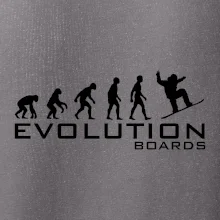 Evolúcia Boards