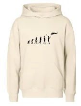 Evolúcia modelárov