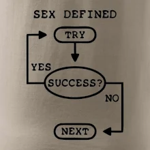 Sex diagram